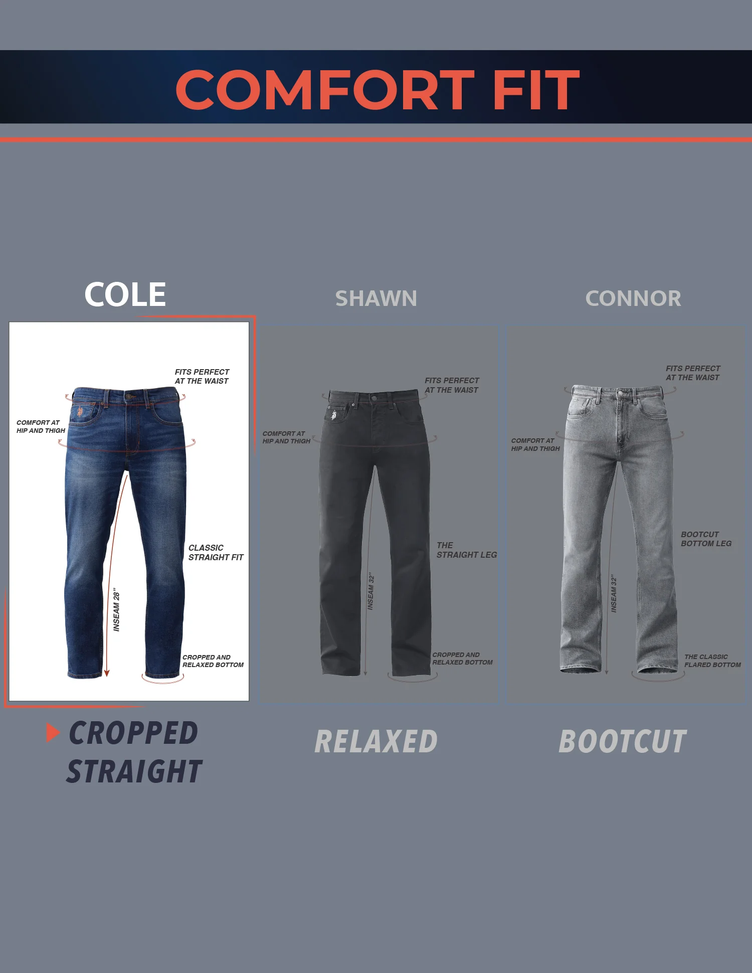 Cole Comfort Cropped Fit Blue Jeans - Image 9