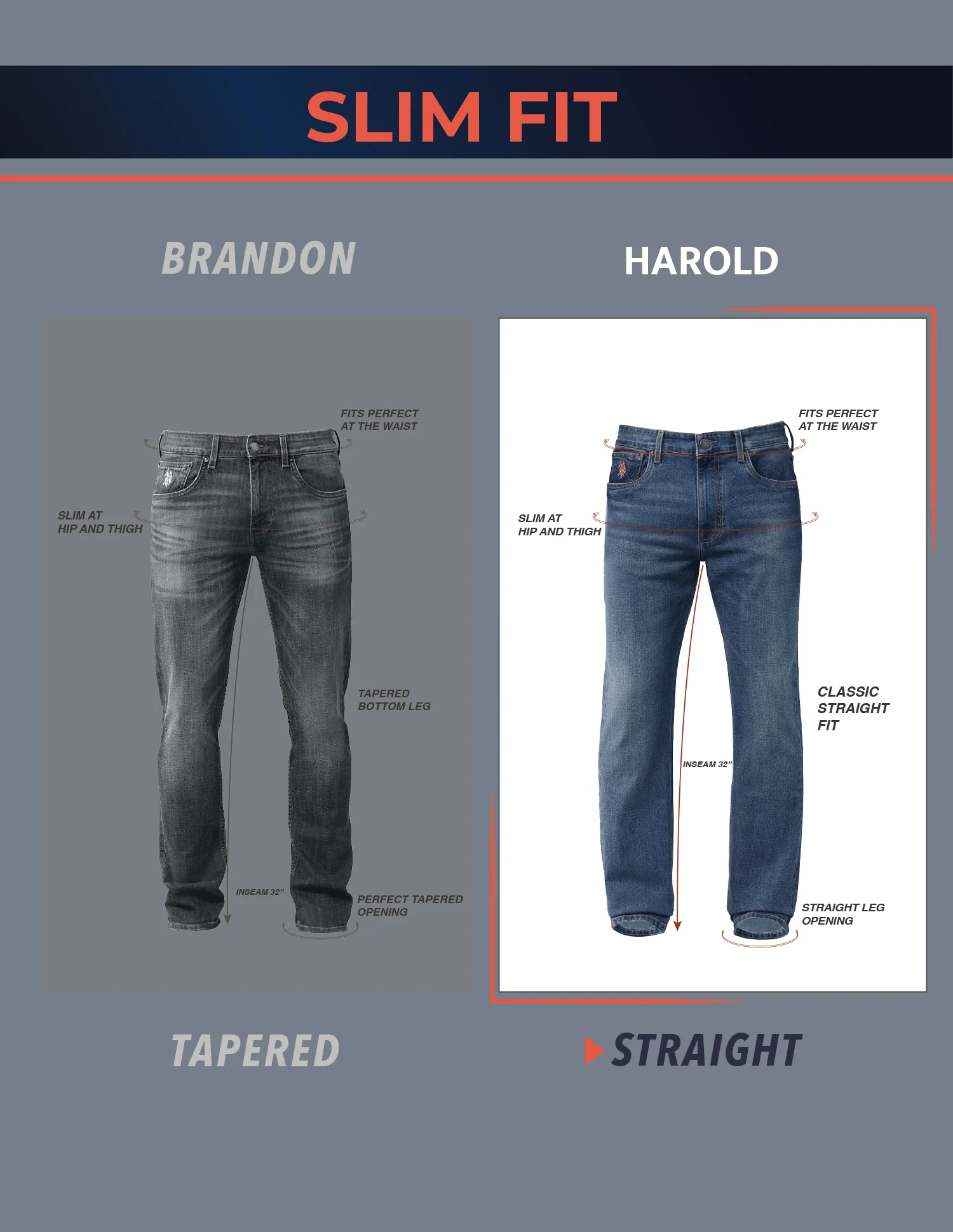 Harold Slim Straight Fit Blue Jeans - Image 9