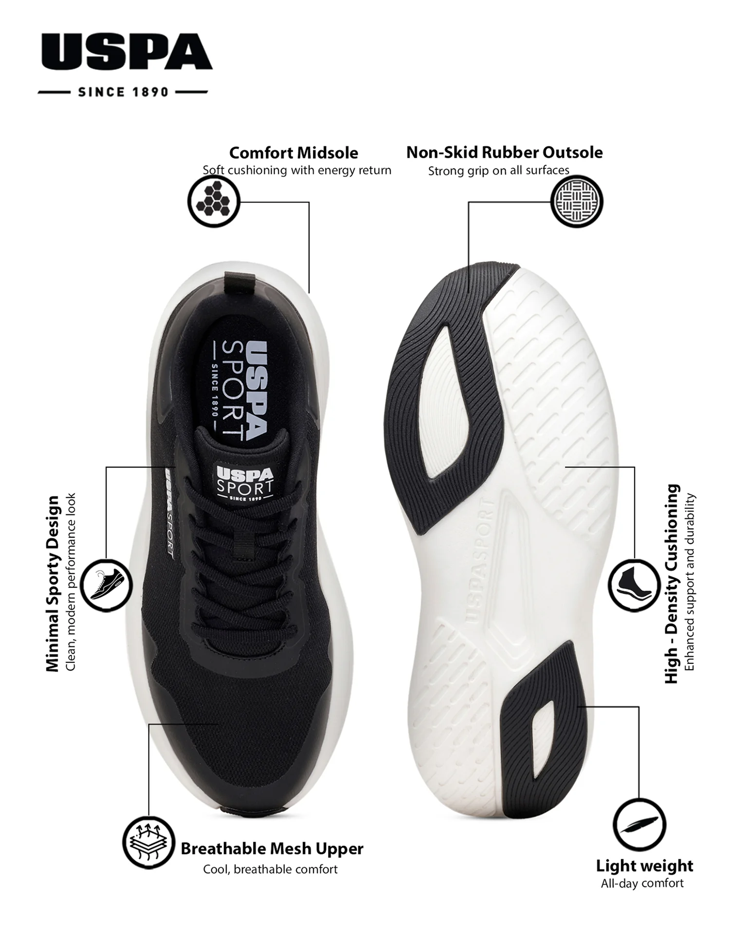 Men Black Blaze Uspa Sport Sneakers - Image 4