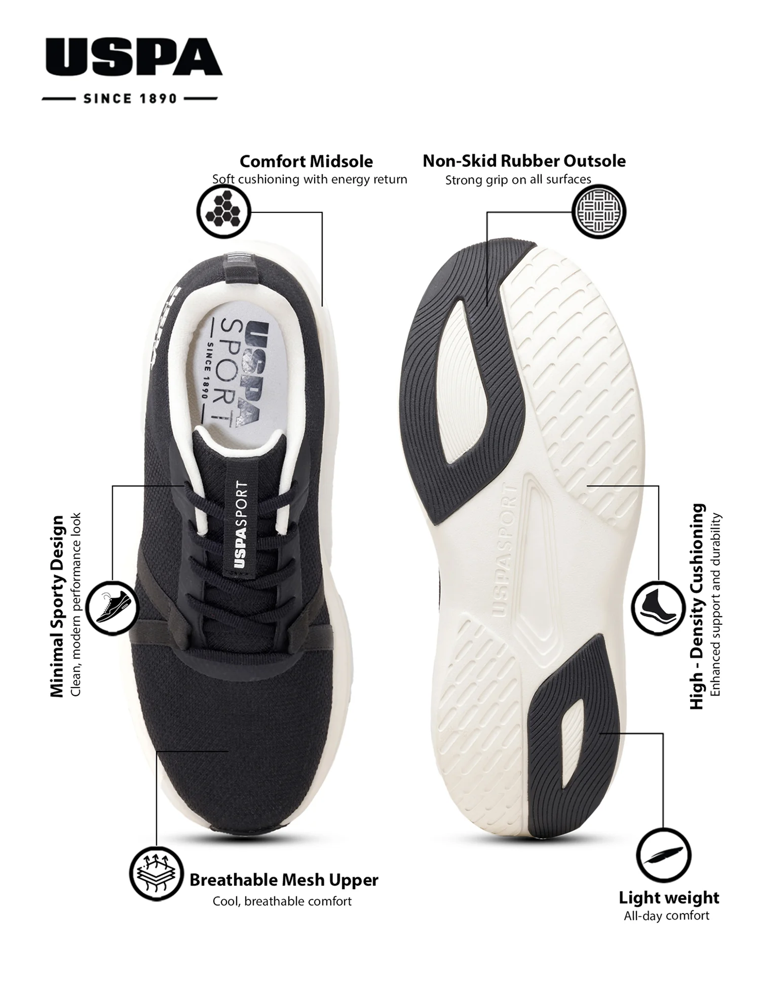 Men Black Ryder Uspa Sport Sneakers - Image 5
