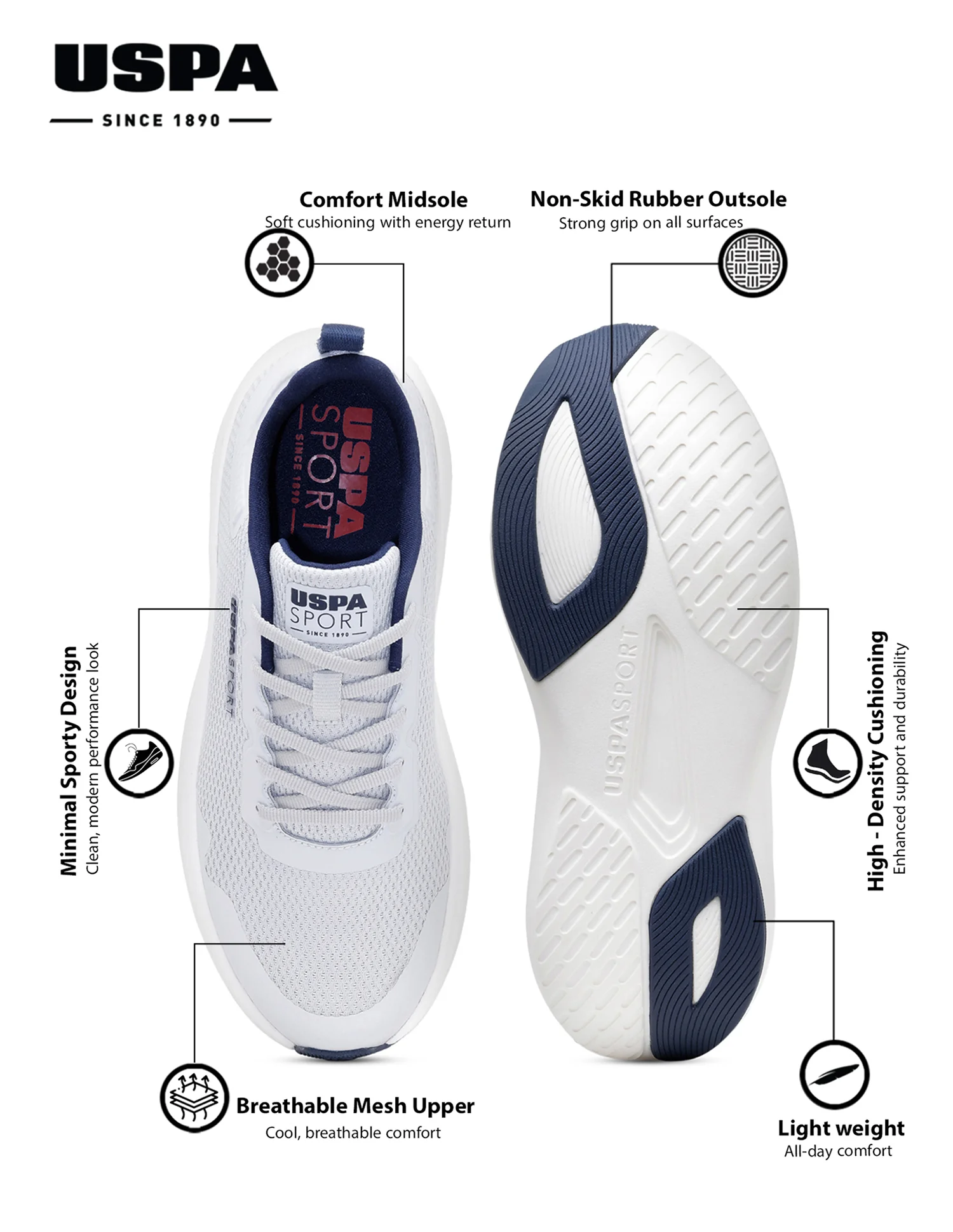 Men Grey Blaze Uspa Sport Sneakers - Image 4
