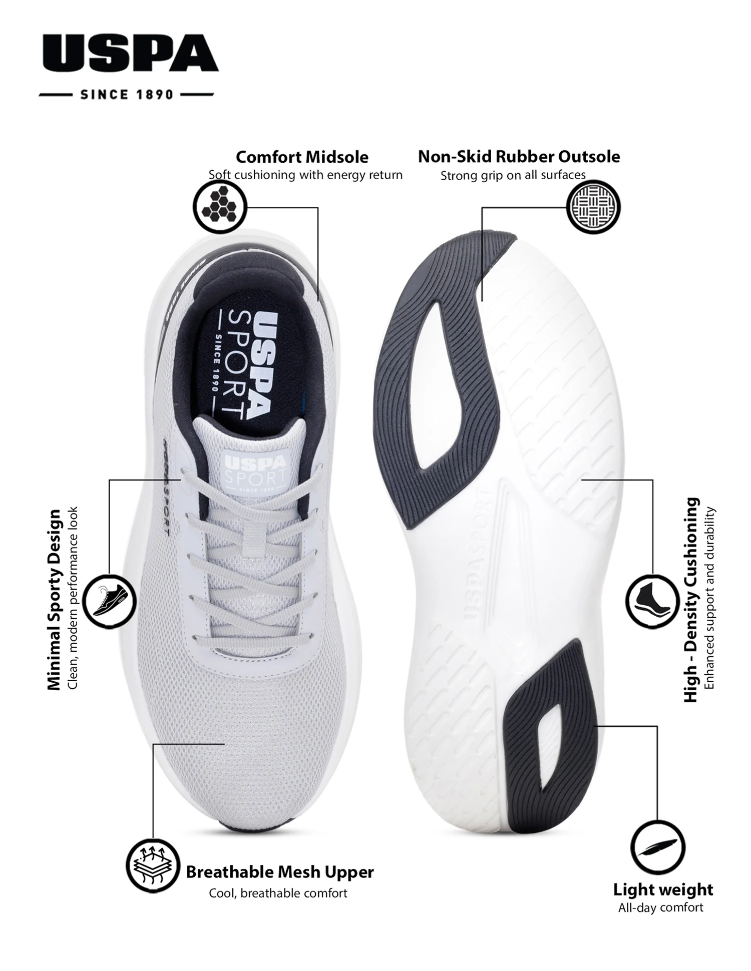 Men Grey Ryder Uspa Sport Sneakers - Image 4