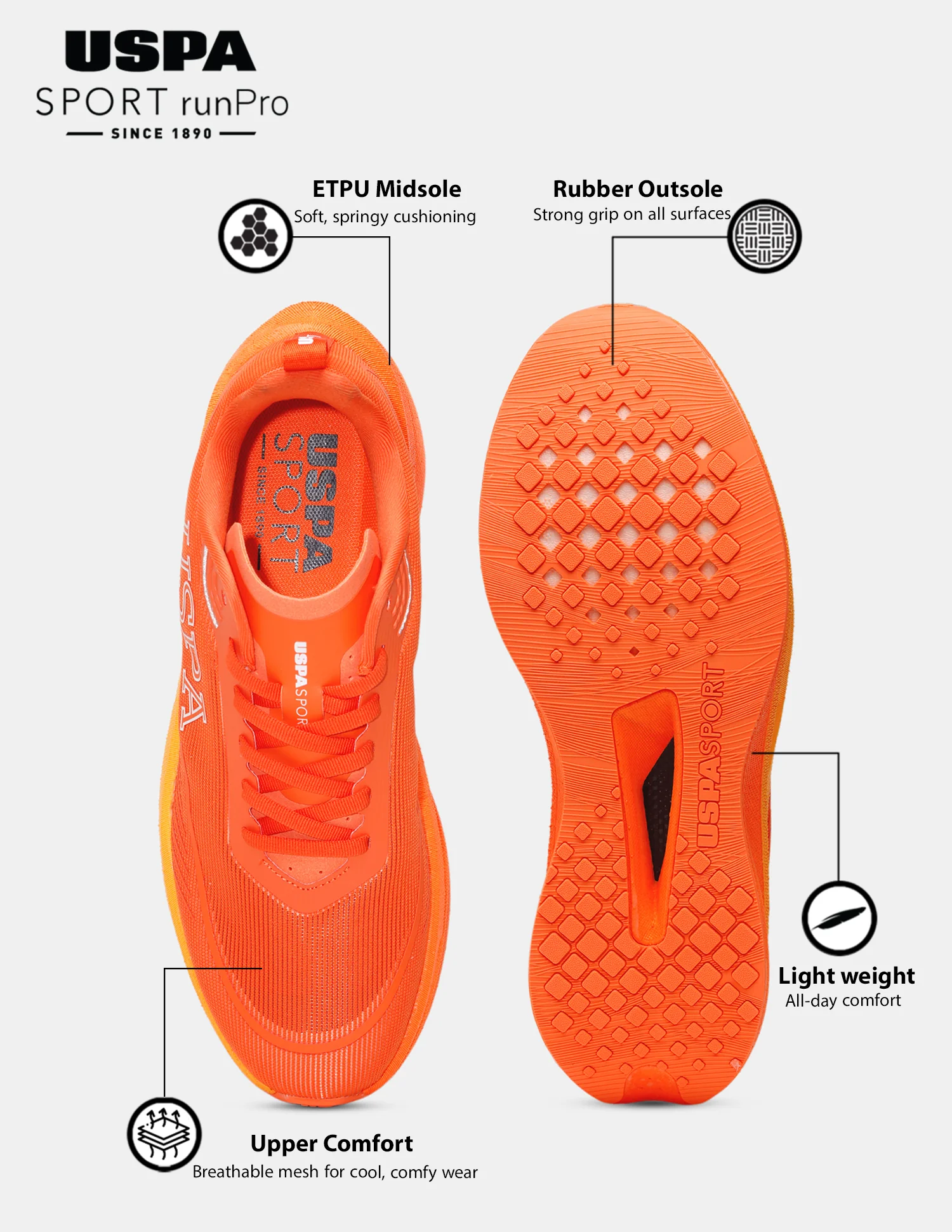 Men Otto USPA Sport Runpro Running Shoes - Image 4