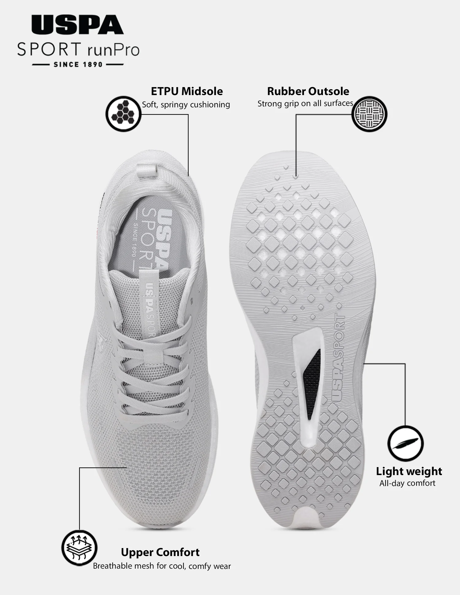 Men Werner USPA Sport Runpro Running Shoes - Image 4