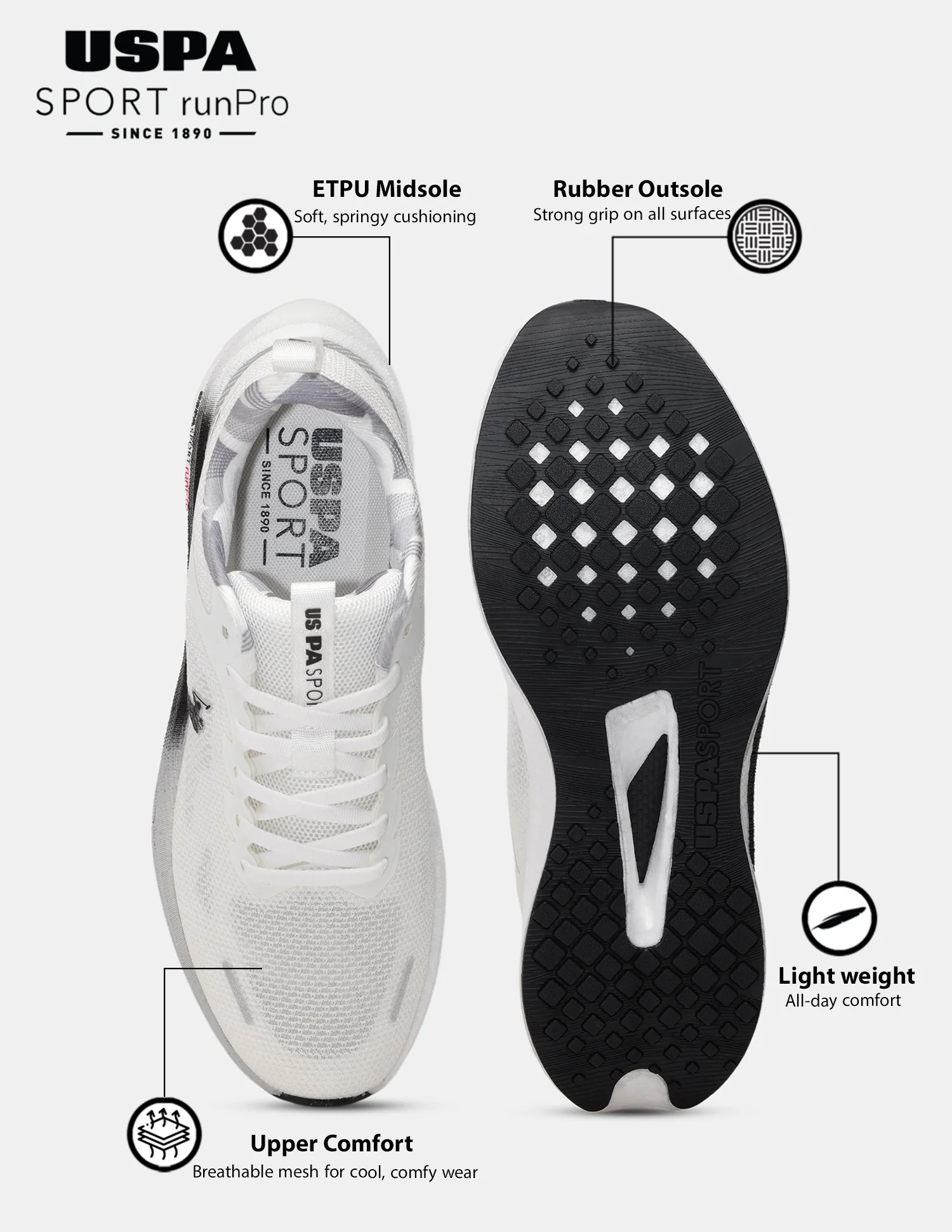 Men Werner USPA Sport Runpro Running Shoes - Image 4