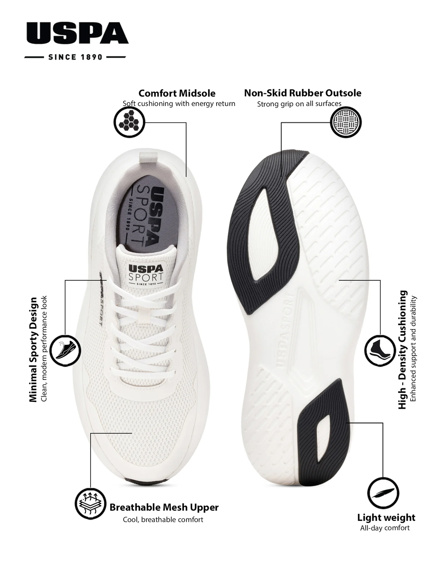 Men White Blaze Uspa Sport Sneakers - Image 4