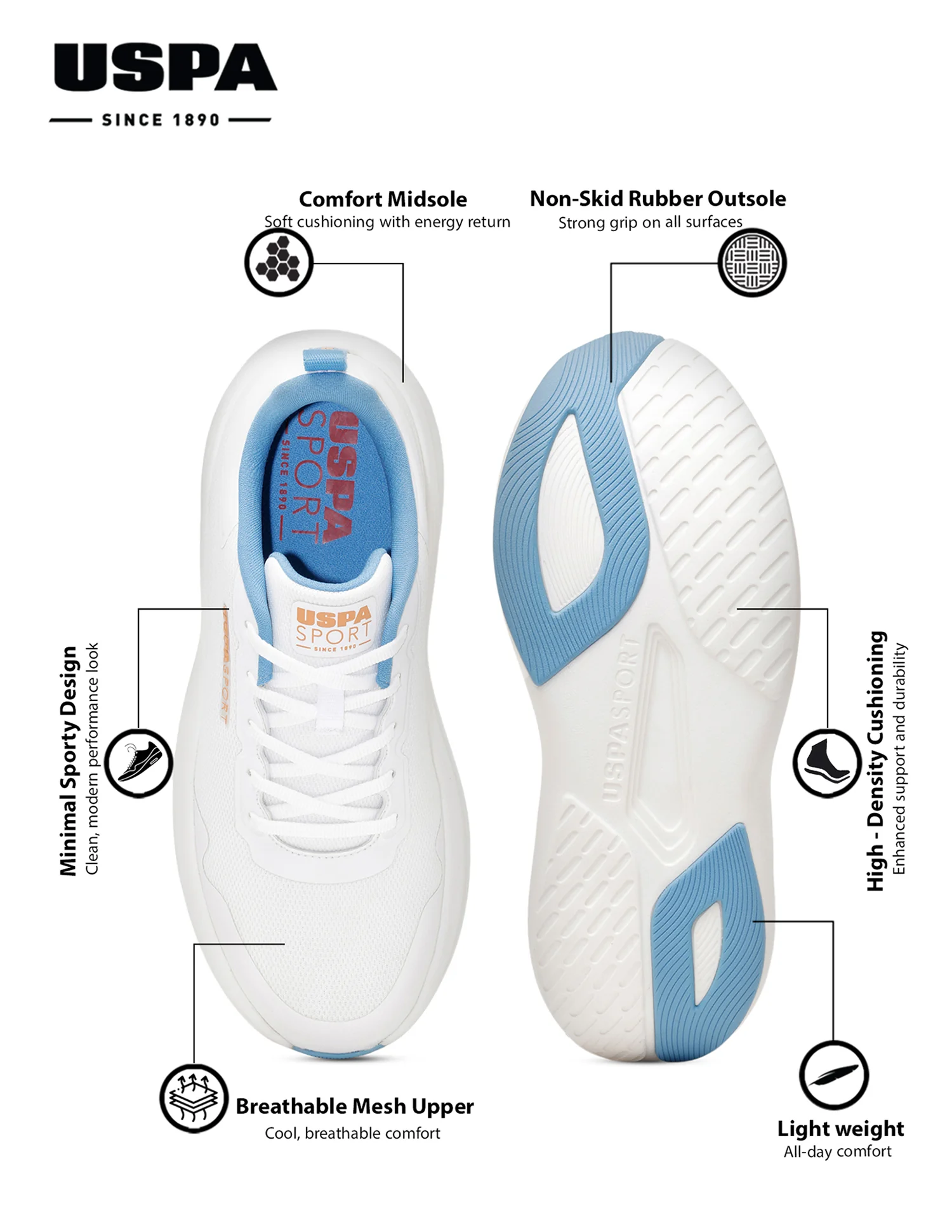 Men White Blaze Uspa Sport Sneakers - Image 4