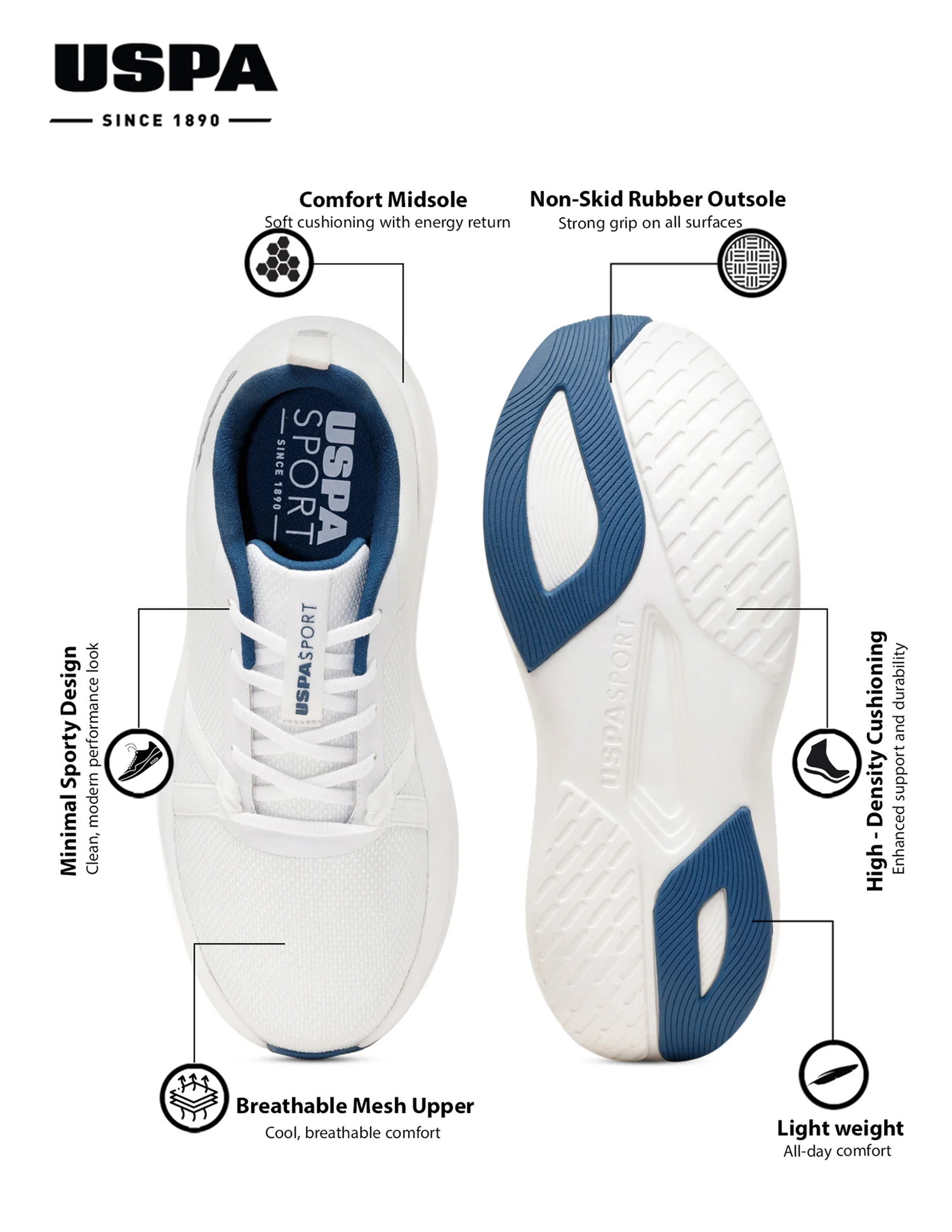 Men White Lance Uspa Sport Sneakers - Image 4
