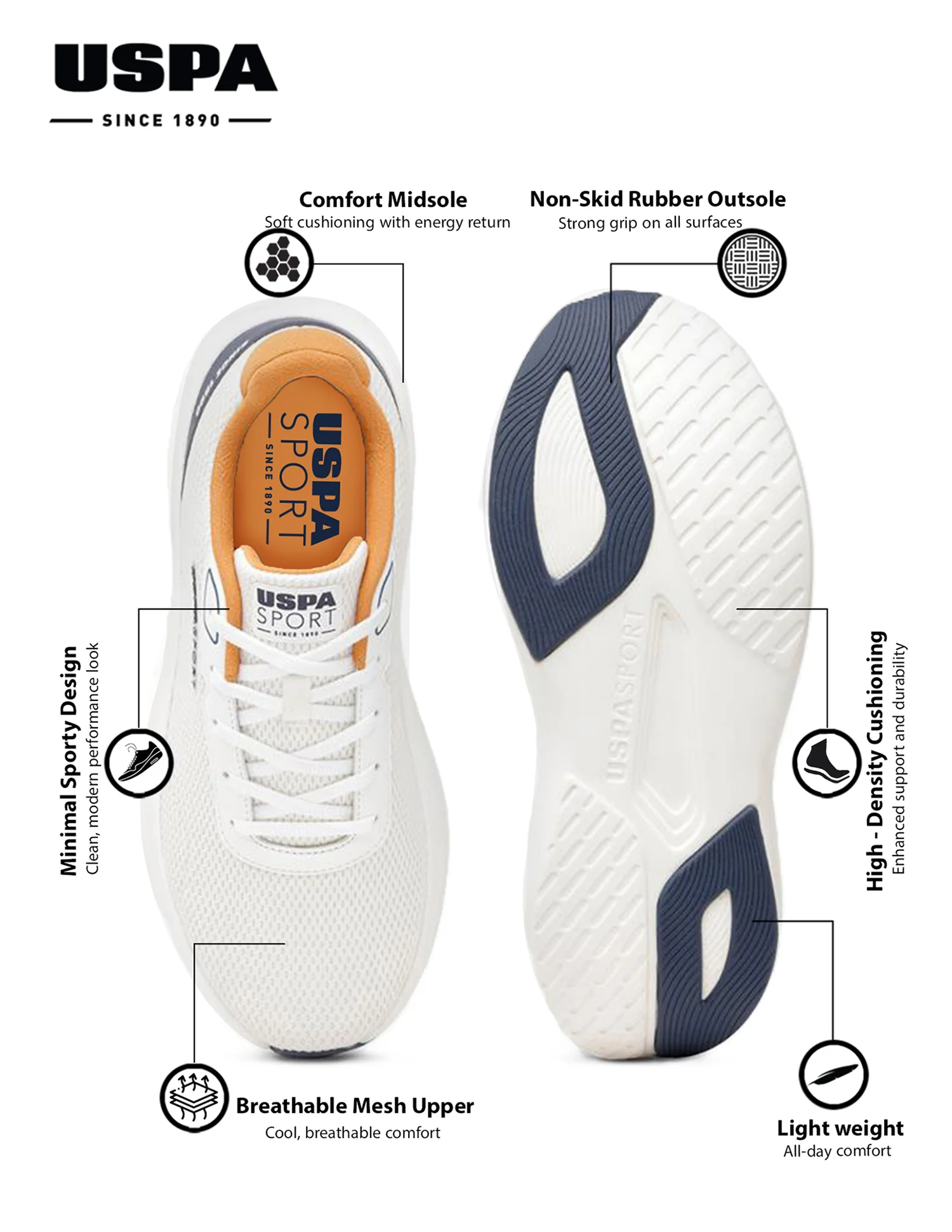 Men White Ryder Uspa Sport Sneakers - Image 4