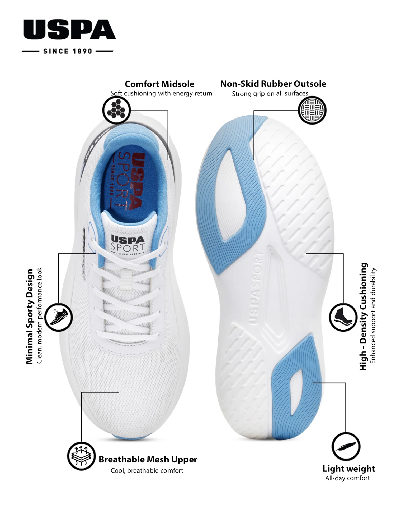 Men White Ryder Uspa Sport Sneakers - Image 4